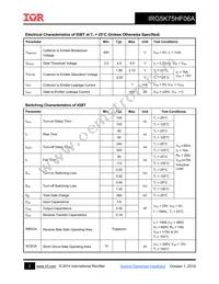 IRG5K75HF06A Datasheet Page 2