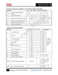IRG5U100HF12B Datasheet Page 2