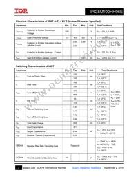 IRG5U100HH06E Datasheet Page 2