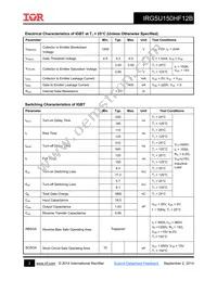 IRG5U150HF12B Datasheet Page 2