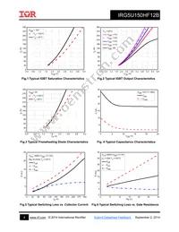 IRG5U150HF12B Datasheet Page 4