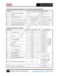 IRG5U75HF06A Datasheet Page 2