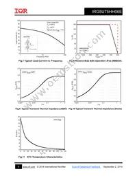 IRG5U75HH06E Datasheet Page 5