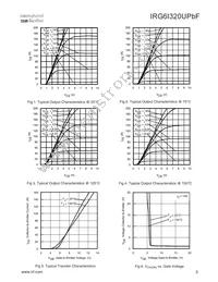 IRG6I320UPBF Datasheet Page 3