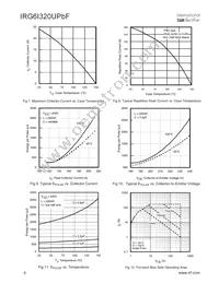 IRG6I320UPBF Datasheet Page 4