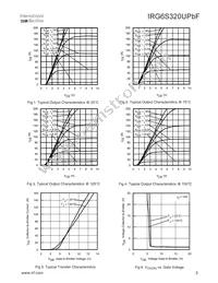 IRG6S320UTRRPBF Datasheet Page 3