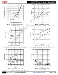 IRG7PG35UPBF Datasheet Page 5