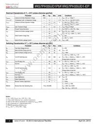 IRG7PH35UD1-EP Datasheet Page 2