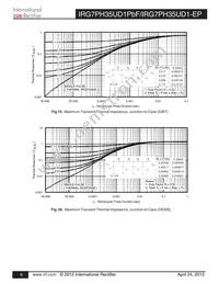 IRG7PH35UD1-EP Datasheet Page 6