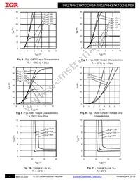 IRG7PH37K10DPBF Datasheet Page 4