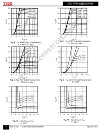 IRG7PSH54K10DPBF Datasheet Page 4