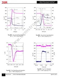 IRG7PSH54K10DPBF Datasheet Page 9