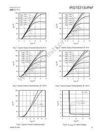 IRG7S313UTRLPBF Datasheet Page 3