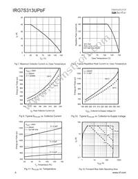 IRG7S313UTRLPBF Datasheet Page 4