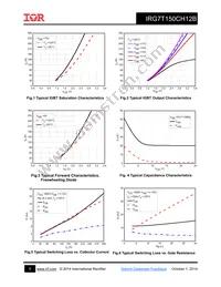 IRG7T150CH12B Datasheet Page 5