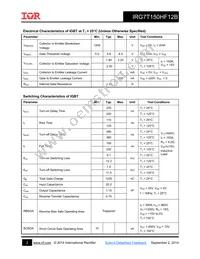 IRG7T150HF12B Datasheet Page 2