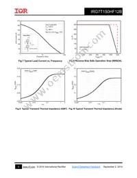 IRG7T150HF12B Datasheet Page 5