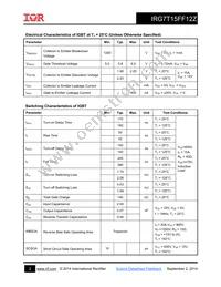 IRG7T15FF12Z Datasheet Page 2