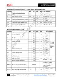 IRG7T200CH12B Datasheet Page 2