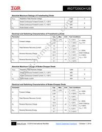 IRG7T200CH12B Datasheet Page 3