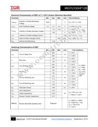 IRG7U100HF12B Datasheet Page 2
