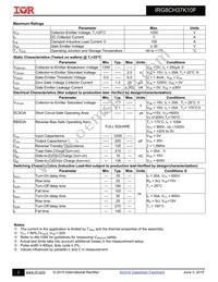 IRG8CH37K10F Datasheet Page 2