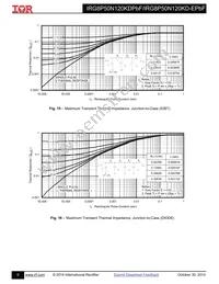 IRG8P50N120KD-EPBF Datasheet Page 6