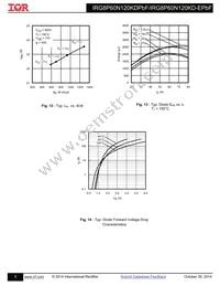 IRG8P60N120KD-EPBF Datasheet Page 5