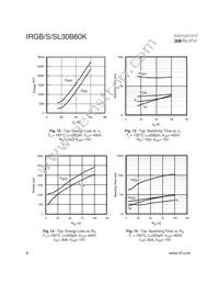 IRGB30B60K Datasheet Page 6