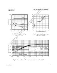 IRGB30B60K Datasheet Page 7