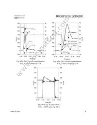 IRGB30B60K Datasheet Page 9