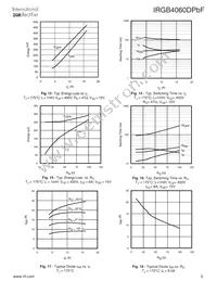 IRGB4060DPBF Datasheet Page 5