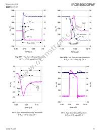 IRGB4060DPBF Datasheet Page 9