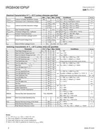 IRGB4061DPBF Datasheet Page 2