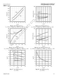 IRGB4061DPBF Datasheet Page 5