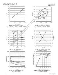 IRGB4061DPBF Datasheet Page 6