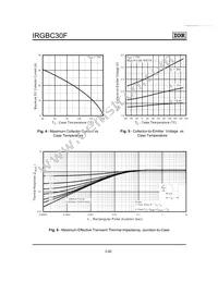 IRGBC30F Datasheet Page 4