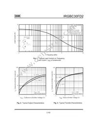 IRGBC30FD2 Datasheet Page 3