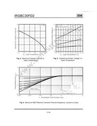 IRGBC30FD2 Datasheet Page 4