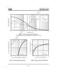 IRGBC30S Datasheet Page 3