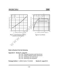 IRGBC30U Datasheet Page 6