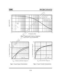 IRGBC30UD2 Datasheet Page 3