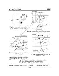 IRGBC30UD2 Datasheet Page 8