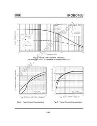 IRGBC40U Datasheet Page 3