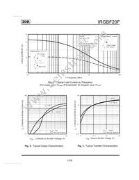 IRGBF20F Datasheet Page 3