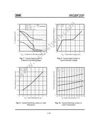 IRGBF20F Datasheet Page 5