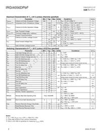 IRGI4056DPBF Datasheet Page 2