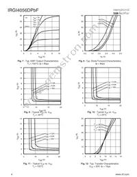 IRGI4056DPBF Datasheet Page 4