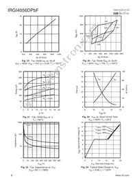 IRGI4056DPBF Datasheet Page 6