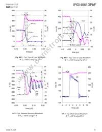 IRGI4061DPBF Datasheet Page 9